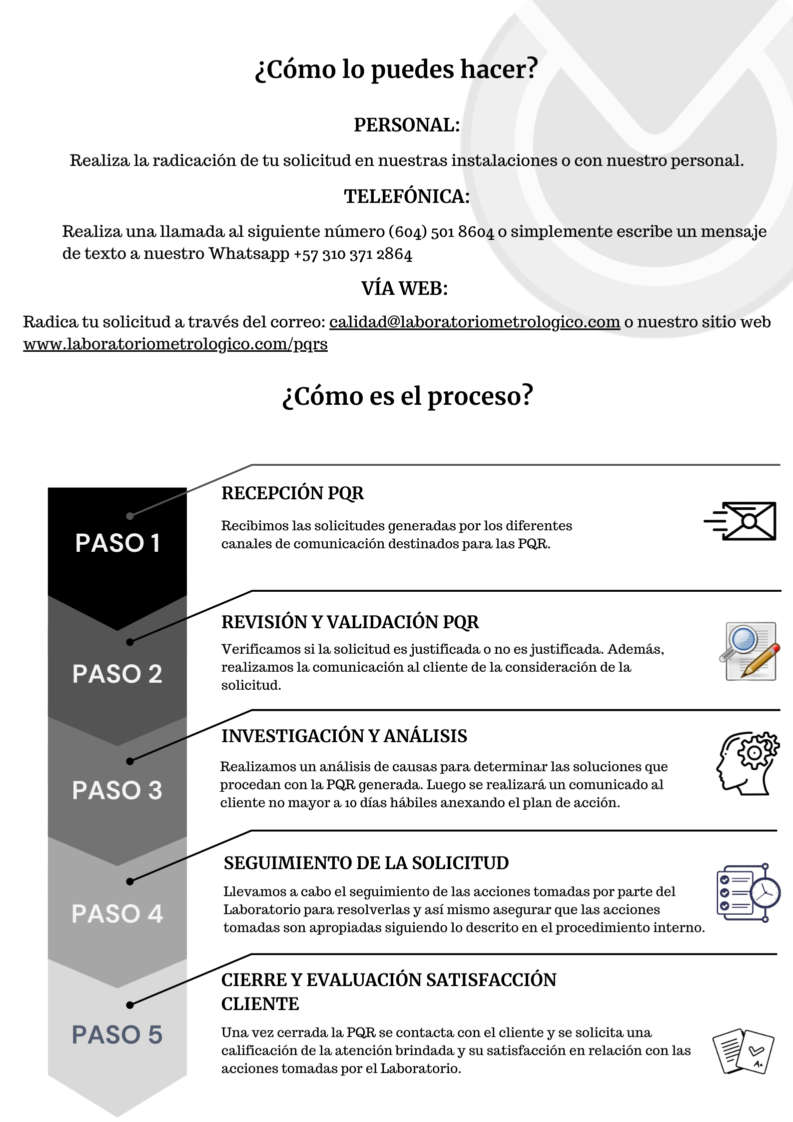 CÓMO LO PUEDES HACER PERSONAL Realiza la radicación de tu solicitud en nuestras instalaciones o con nuestro personal. TELEFÓNICA Realiza una llamada al siguiente número (604) 501 8604 o simplemente escribe un mens